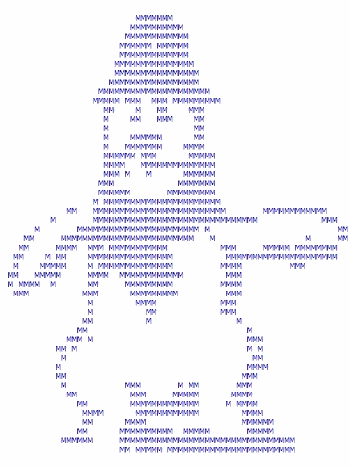Снеговик танцует - Анимация ASCII Art