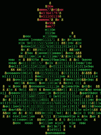 Новогодняя ёлка с фонариками - Анимация ASCII Art